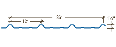 PBR Cross Section